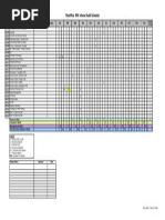 2008 Internal Audit Schedule 2