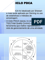 PDCA