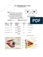 MOTILITY