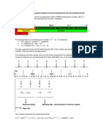 Converting Floating En