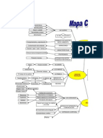 Map a Conceptual 4