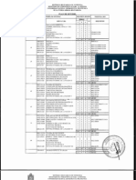 Pensum Ingenieria de Sistemas 2010 PDF