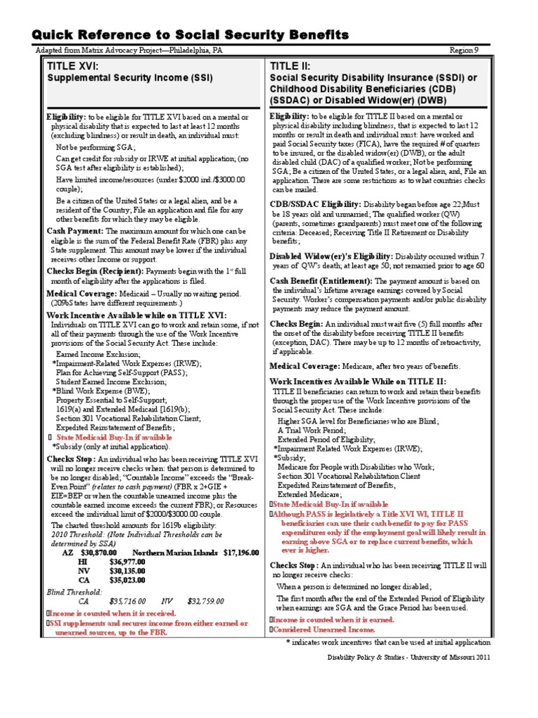 Social Security Benefits Quick Reference | PDF | Social Security ...