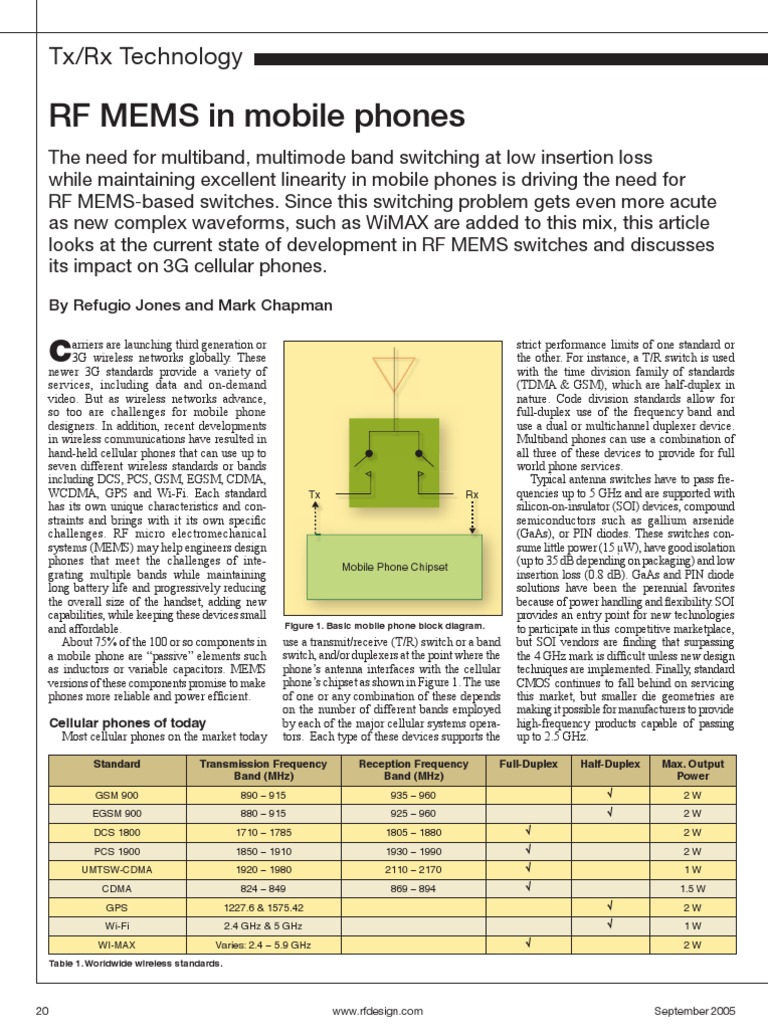 RF MEMS Switches for Mobile Phones | PDF | Microelectromechanical ...