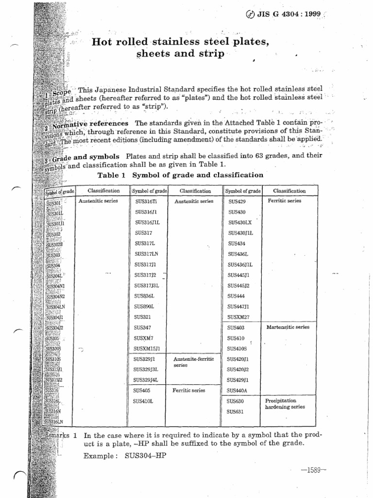 Jis G 4304-1999 | PDF