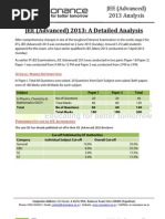 JEE Advanced 2013 Analysis by Resonance