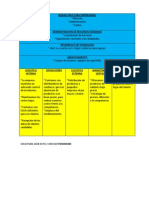 Cadena de Valores Diagrama