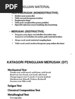 Download DT - 2013 by Nida I Farihah SN145585362 doc pdf