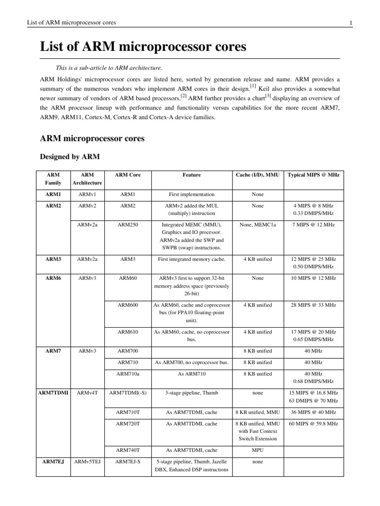List of ARM Microprocessor Cores | PDF | Arm Architecture | Cpu Cache