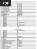 RHS Colour Charts Editions PDF | PDF | Color | Graphic Design