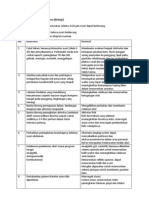 Intervensi Urolithiasis