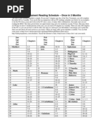 Professor Grant Horner Bible Reading Plan Checklist | PDF | Books Of Kings | Bible Content
