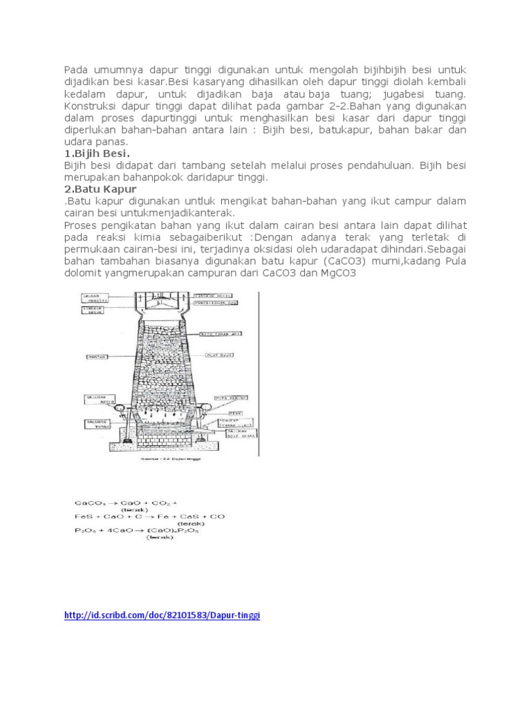  dapur tinggi 