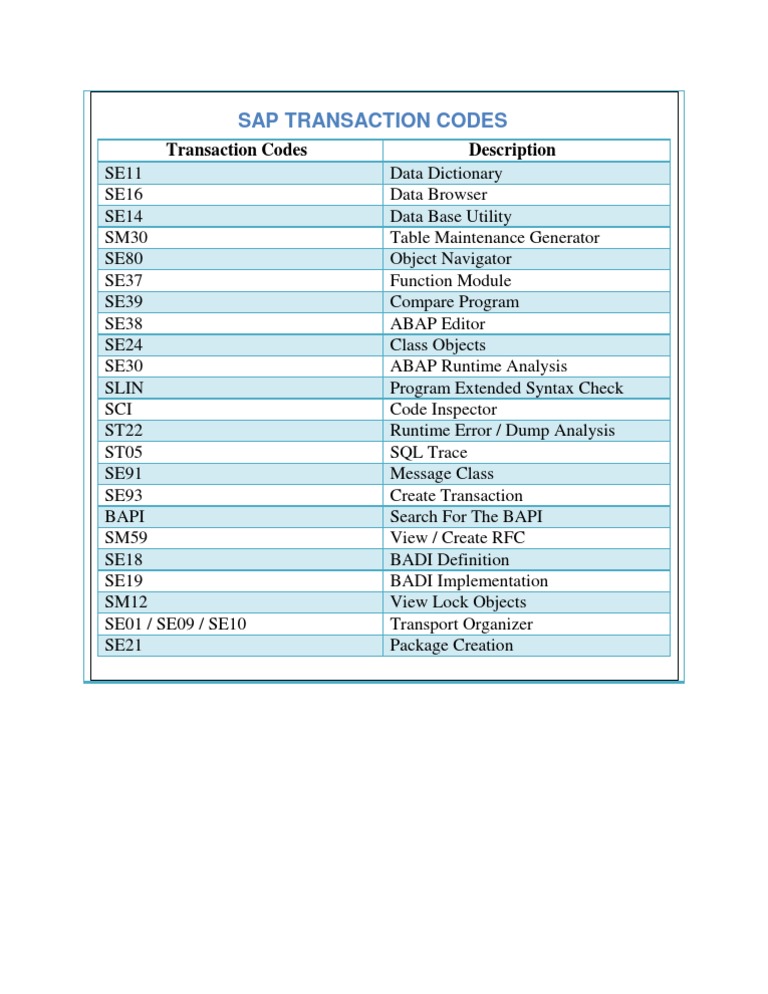 SAP Transaction Codes Overview | PDF | Technology & Engineering