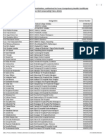 State/UT List of Doctors for Amarnath Yatra