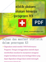 Kinerja K3 Statistik