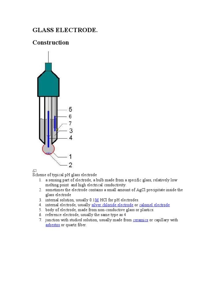 Glass Electrode. Construction M Silver Chloride Electrode Calomel Electrode PDF Ph Glasses
