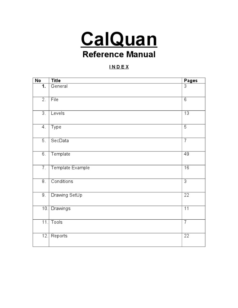 CalQuan Software Reference Manual | PDF | Computers