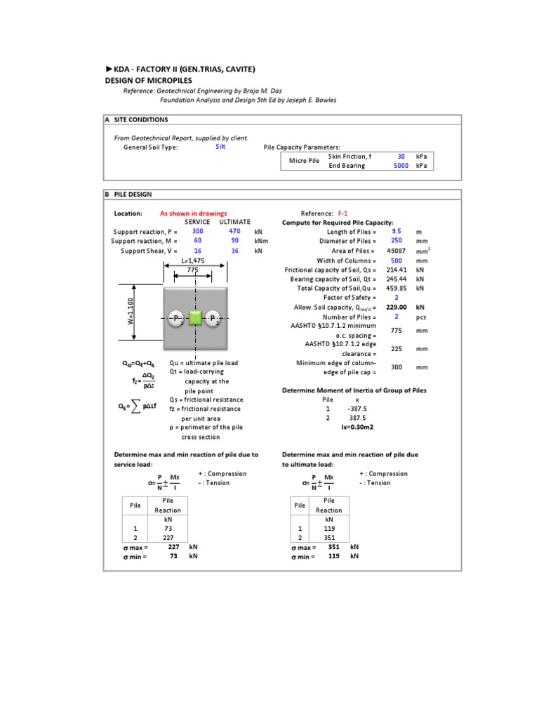 Micropile Design for KDA Factory II | PDF | Deep Foundation ...