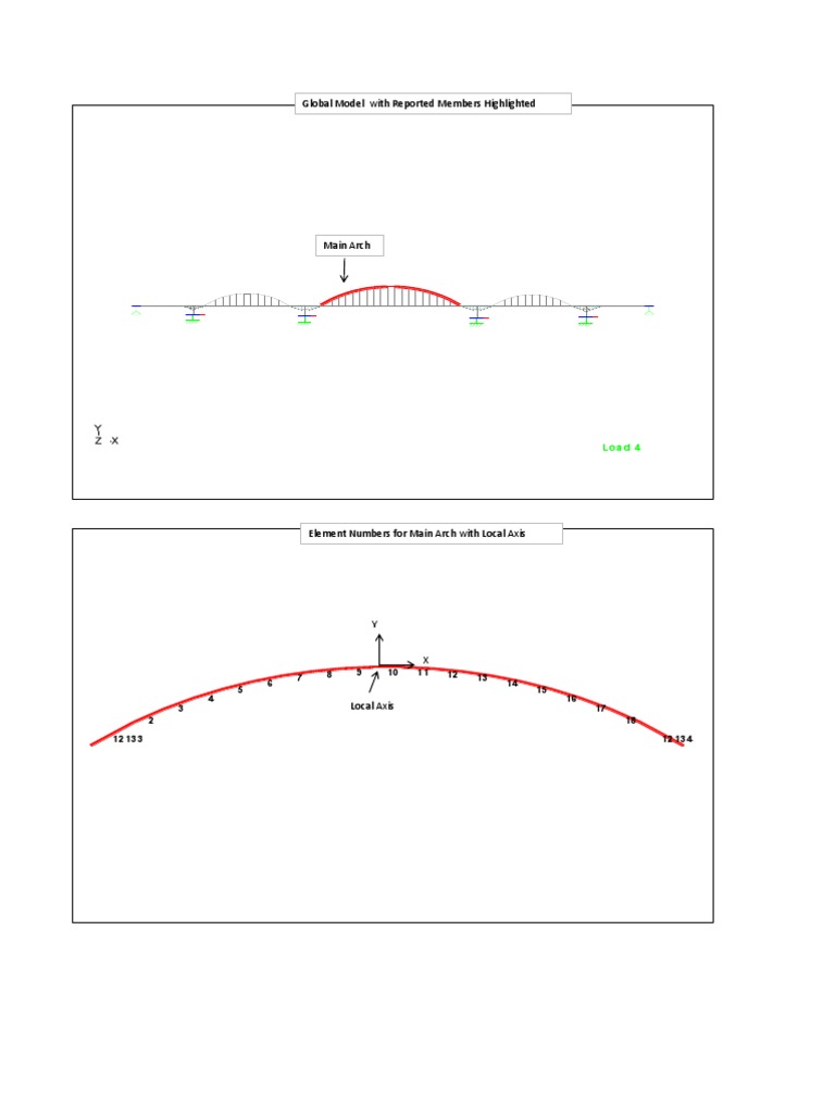 Main Arch Load Analysis Results | PDF | Applied And Interdisciplinary ...