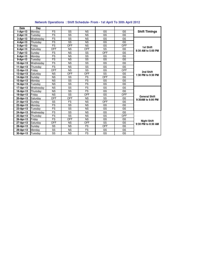 NOC Shift Schedule April 2013 PDF