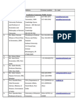 Leading academics, bureaucrats and political leaders contact list