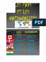 Les Nationalites