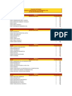 PLAN DE ESTUDIOS Ing Civil Uladech PDF