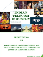 19186708 Telecom Sector Analysis