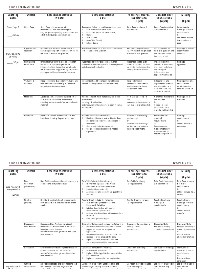 Book report rubric grade 8 image