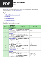 Tabel de Simboluri Matematice