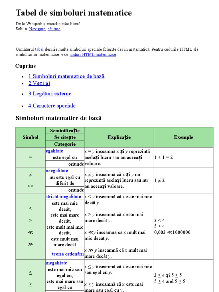 Tabel de Simboluri Matematice | PDF