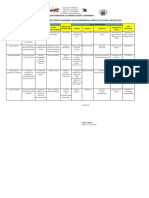 dfssg environment prog.xlsx