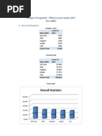 Download League of Legends by Thodoris Papa SN145664330 doc pdf