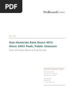 Gun Homicide Rate Down 49% Since 1993 Peak [May 2013]