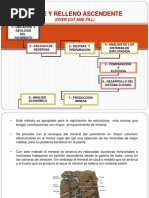 Download Corte y Relleno Ascendente Para Exponer by Mika Oto SN145679387 doc pdf