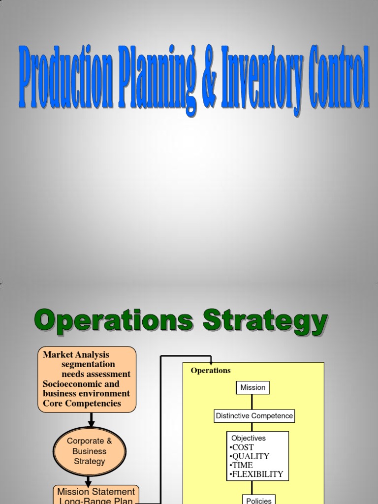 Operations Management and Planning Guide | PDF