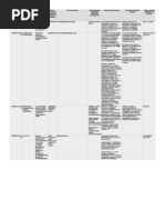 Proyectos de Referencia