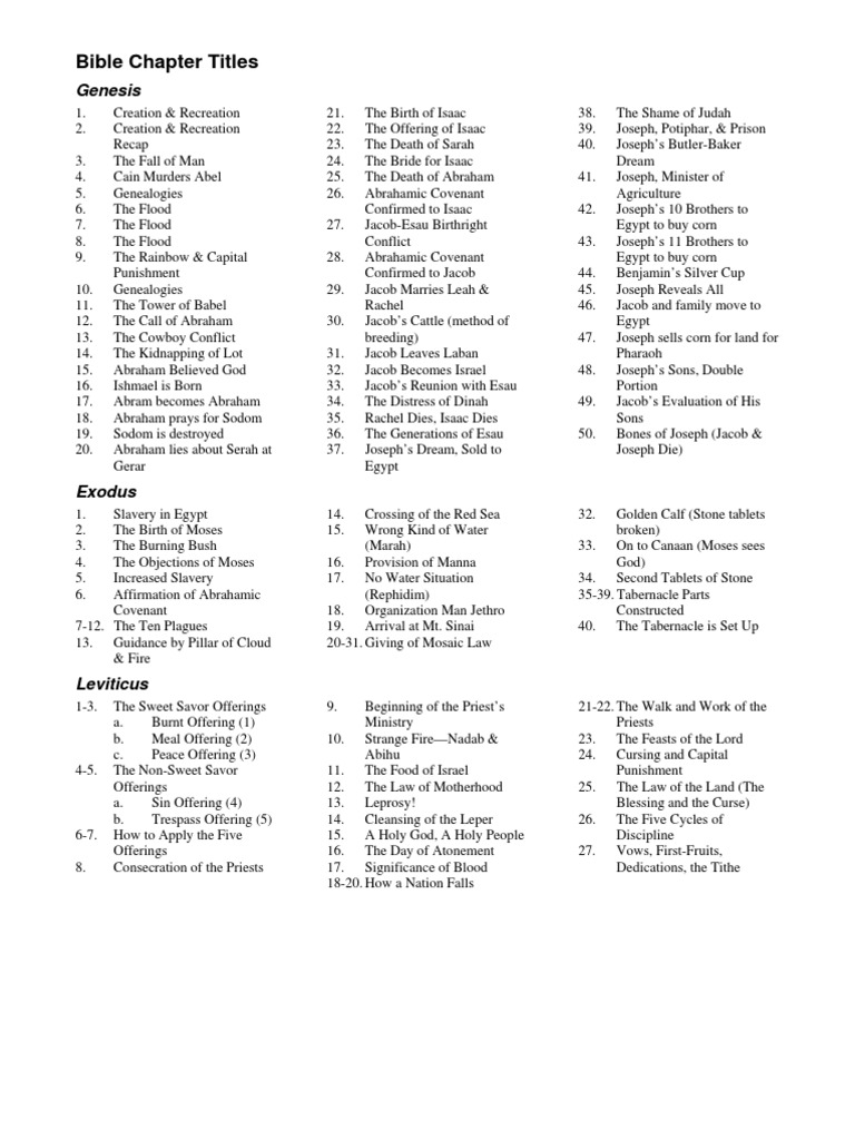 Bible Chapter Titles Jacob Jeremiah