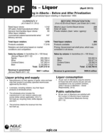 Download Alberta liquor quick facts by edsunonline SN145729063 doc pdf