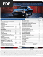 Download 2009 Silverado Quickfacts by Gateway Chevrolet Cadillac SN14573192 doc pdf