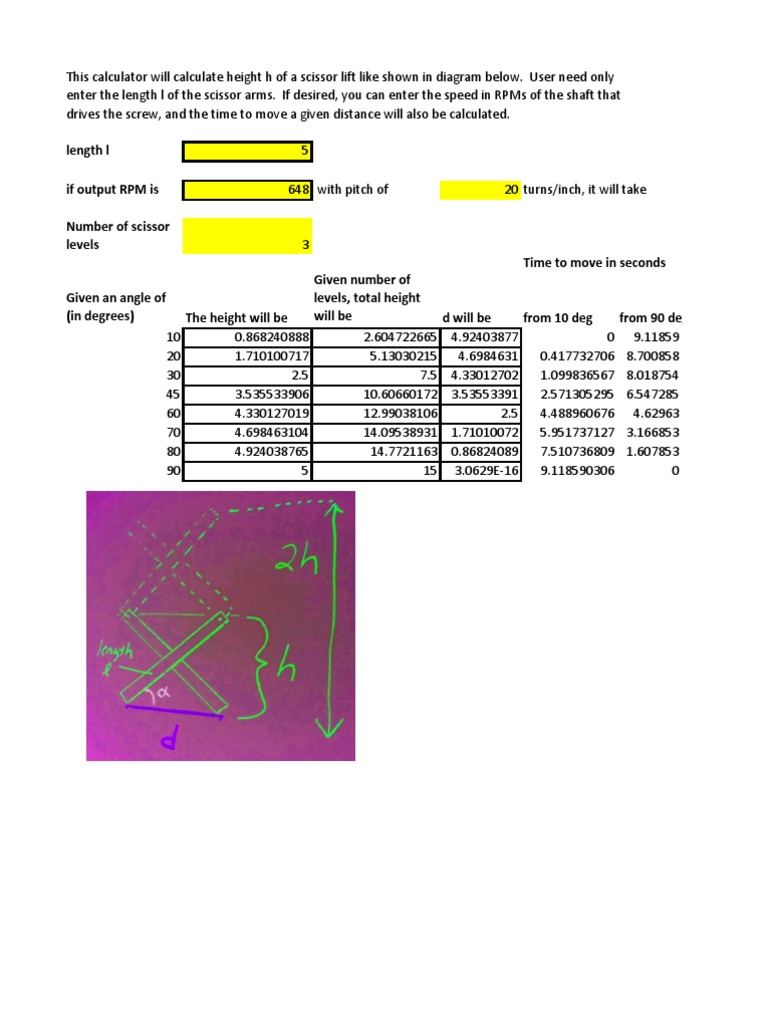 Scissor Lift Calculator PDF Mechanical Engineering