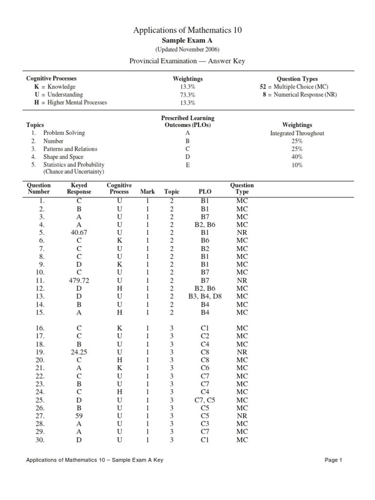 Applications of Math10Sample Exam Key | PDF | Teaching Methods ...
