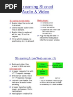Streaming Stored Audio & Video