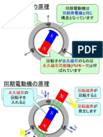 01smprinciple 同期電動機.pps