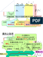 03imefficiency 誘導電動機.pps