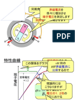 05sgshort 同期発電機.pps