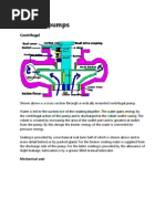 Download Types of Pumps by karthick_sailor SN14578568 doc pdf
