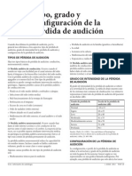 Tipo Grado y Configuracion de La Perdida de Audicion