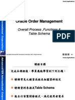 OM Table Schema V1